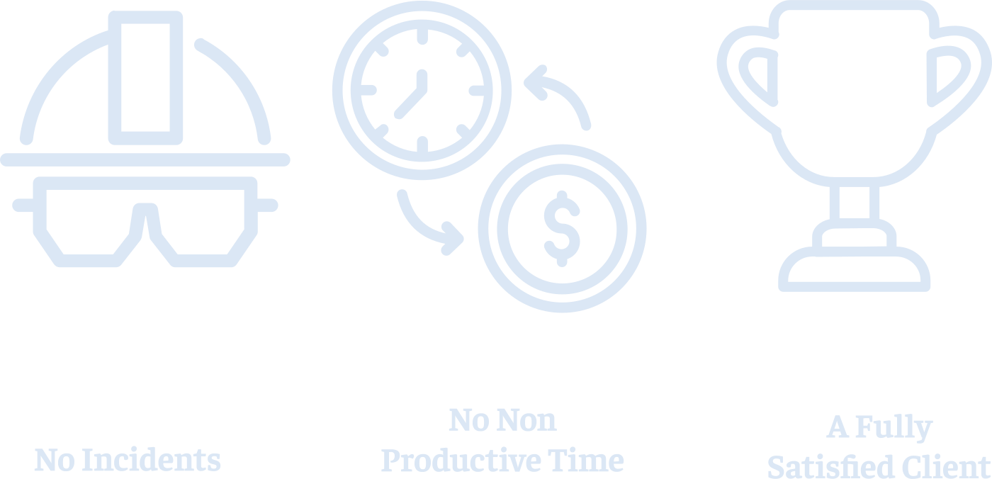 A Perfect Day consists of: no incidents, no non-productive time, a fully satisfied client